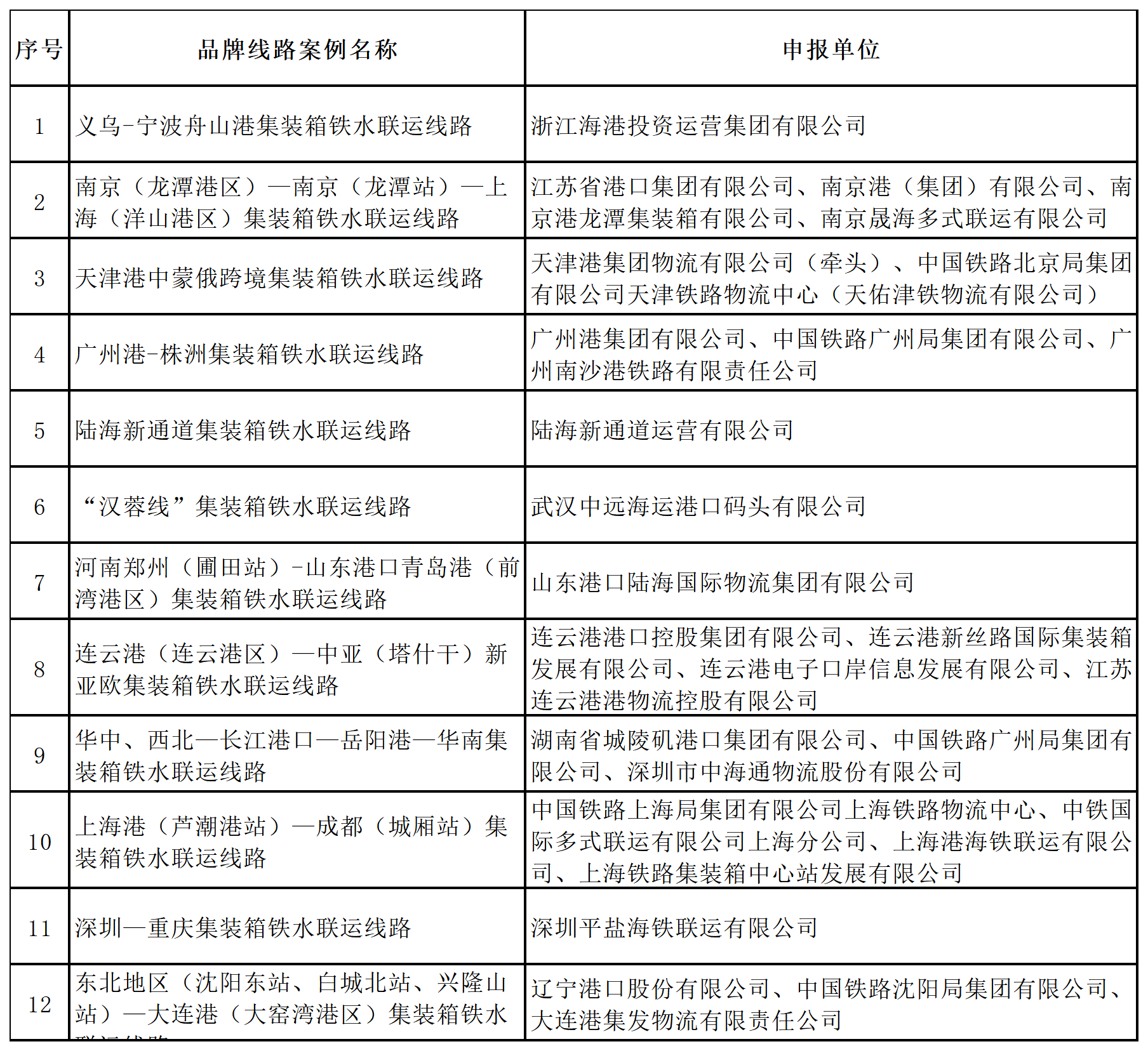 工作簿1_Sheet1.png